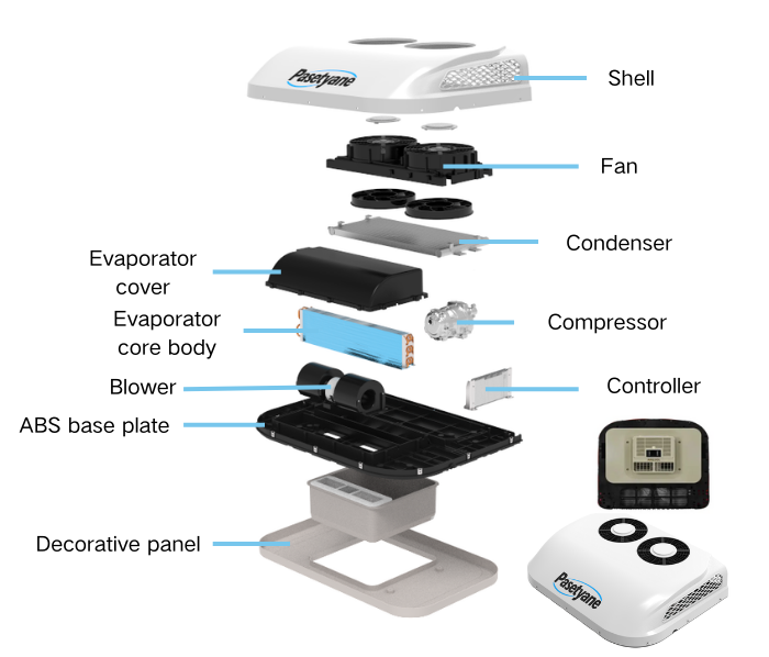 Dual Fan 12v 24v Roof Top Air Conditioner For Truck Rv Camper - 图片 2